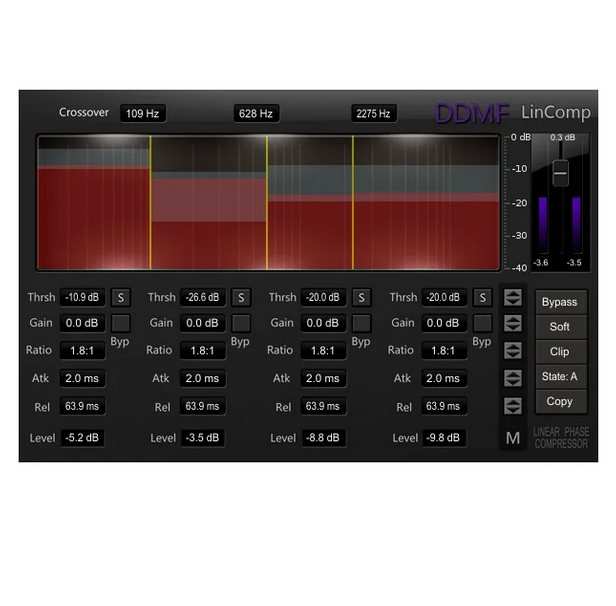 DDMF LinComp LinComp Linear Phase Multiband Compressor